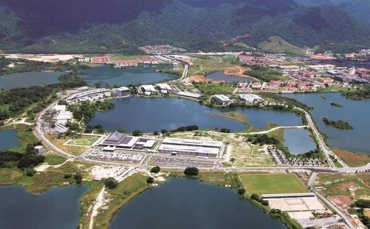 2022年马来西亚拉曼大学本科
